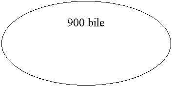 Oval: 900 bile